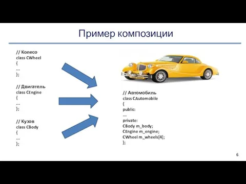 Пример композиции // Колесо class CWheel { ... }; //