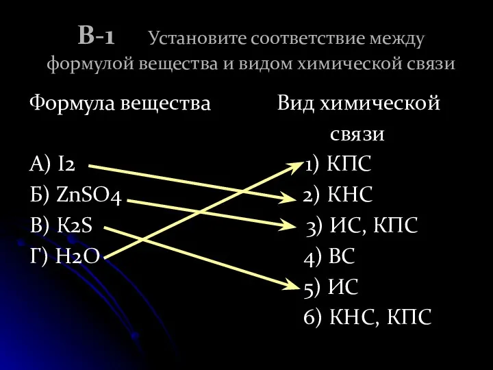 В-1 Установите соответствие между формулой вещества и видом химической связи