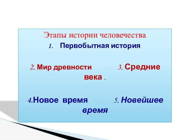 Этапы истории человечества Первобытная история 2. Мир древности 3. Средние