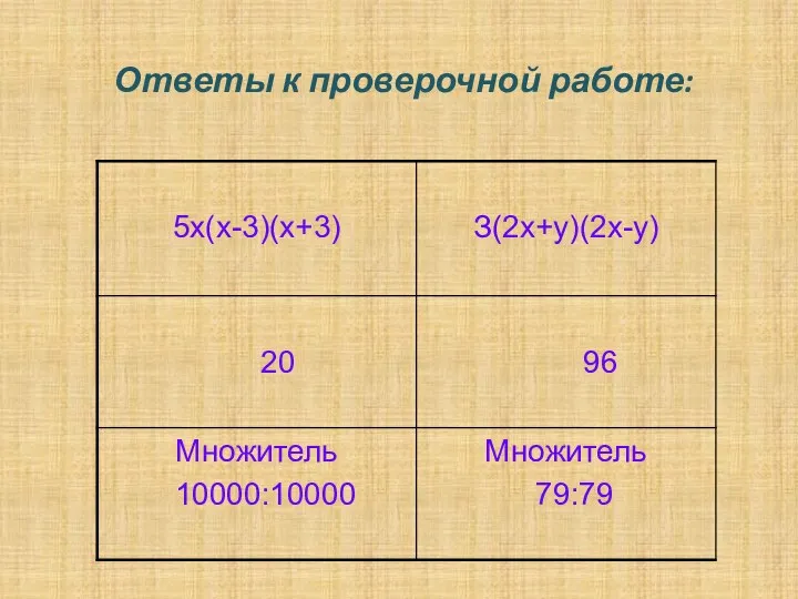 Ответы к проверочной работе: