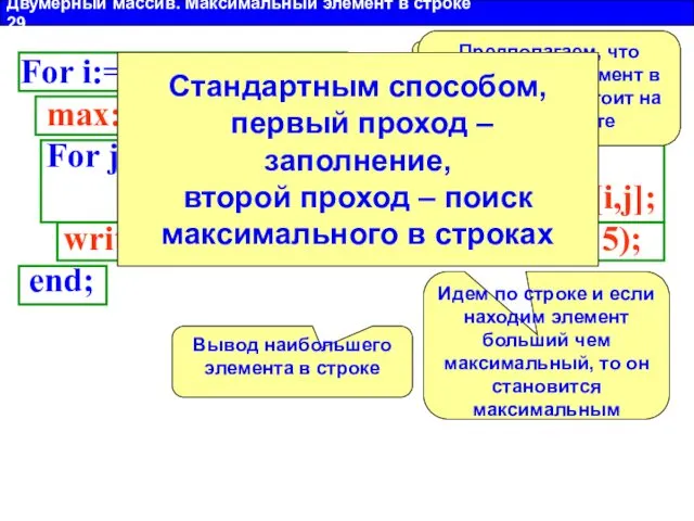 Двумерный массив. Максимальный элемент в строке 29 ClrScr; Write(‘Введи N