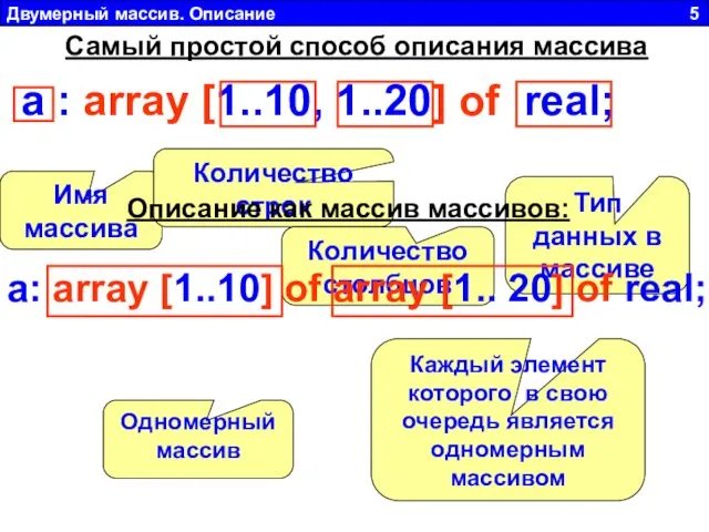 Двумерный массив. Описание 5 Самый простой способ описания массива a