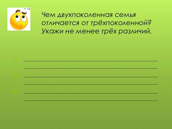 Чем двухпоколенная семья отличается от трёхпоколенной? Укажи не менее трёх различий. ______________________________________________________________________________________ ______________________________________________________________________________________ ______________________________________________________________________________________