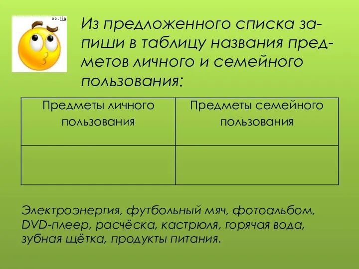 Из предложенного списка за-пиши в таблицу названия пред-метов личного и