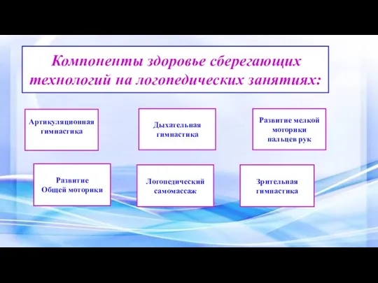 Компоненты здоровье сберегающих технологий на логопедических занятиях: Развитие Общей моторики Зрительная гимнастика Развитие