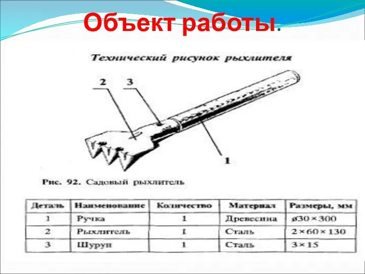 Объект работы.