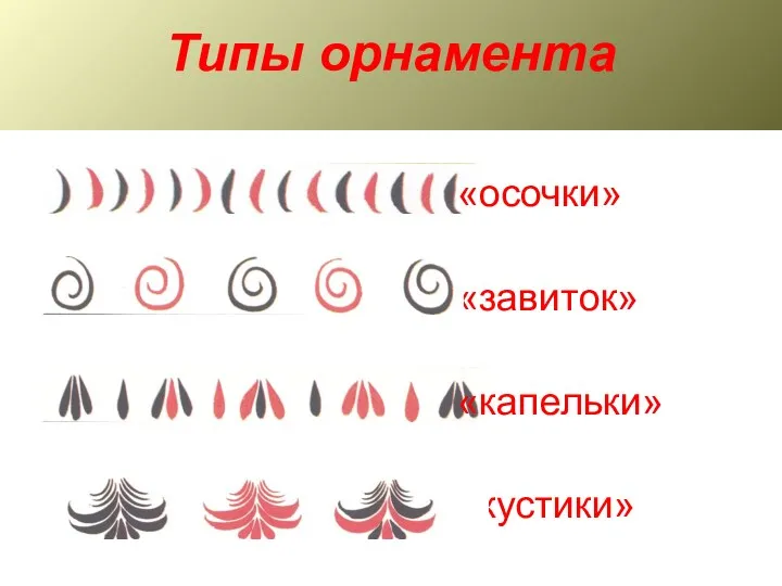 Типы орнамента «осочки» «завиток» «капельки» «кустики»
