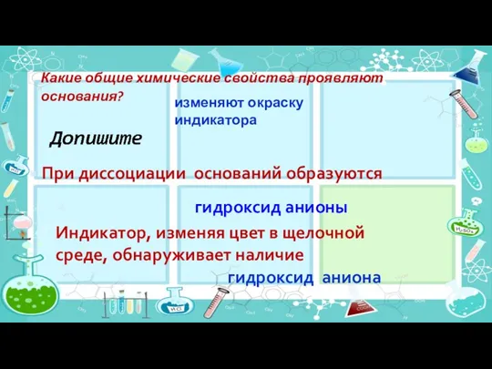 гидроксид анионы Индикатор, изменяя цвет в щелочной среде, обнаруживает наличие