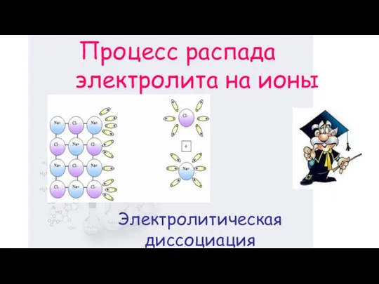 Электролитическая диссоциация Процесс распада электролита на ионы