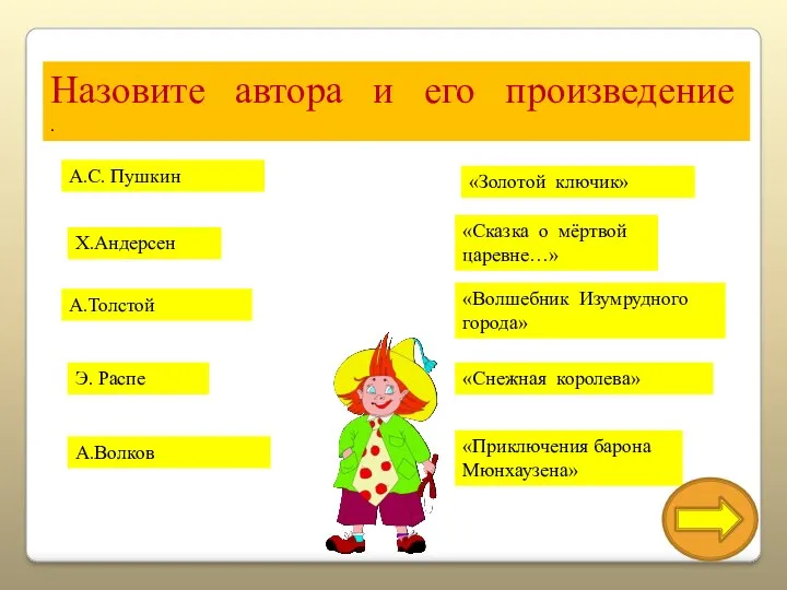 Назовите автора и его произведение . А.С. Пушкин Э. Распе Х.Андерсен А.Волков А.Толстой