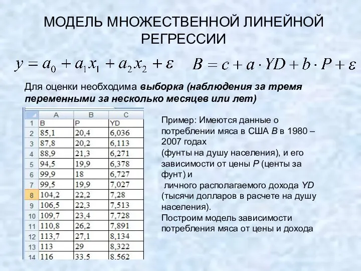 МОДЕЛЬ МНОЖЕСТВЕННОЙ ЛИНЕЙНОЙ РЕГРЕССИИ Для оценки необходима выборка (наблюдения за