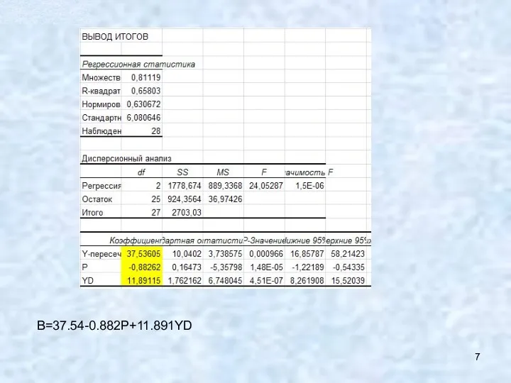 B=37.54-0.882P+11.891YD