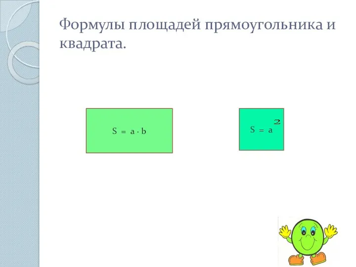 Формулы площадей прямоугольника и квадрата. S = a · b S = a