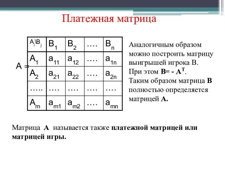 Платежная матрица А = Аналогичным образом можно построить матрицу выигрышей