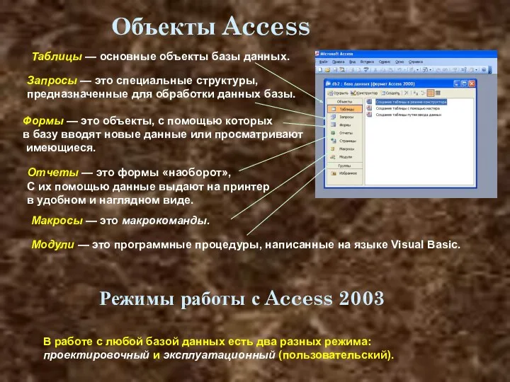 Объекты Access Таблицы — основные объекты базы данных. Запросы —