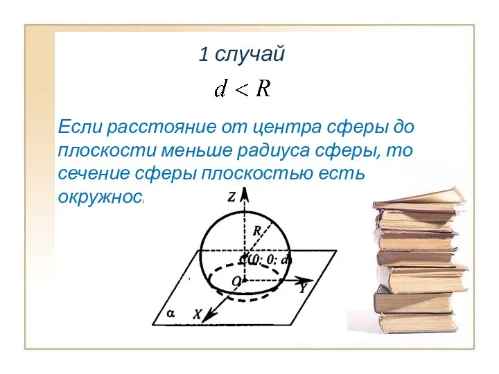 1 случай Если расстояние от центра сферы до плоскости меньше радиуса сферы, то