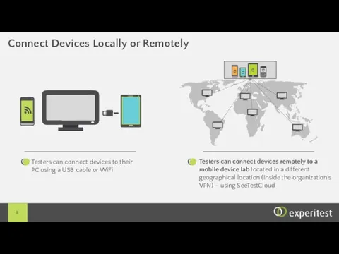 Testers can connect devices to their PC using a USB