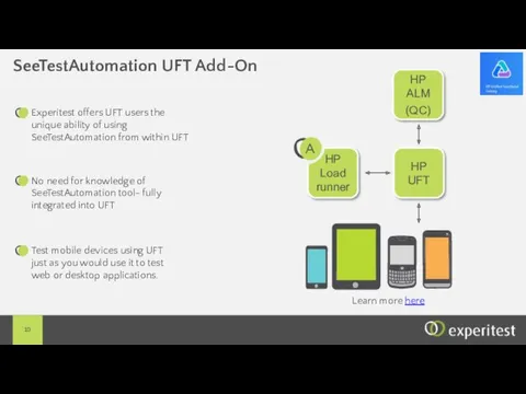 SeeTestAutomation UFT Add-On HP ALM (QC) HP UFT Experitest offers