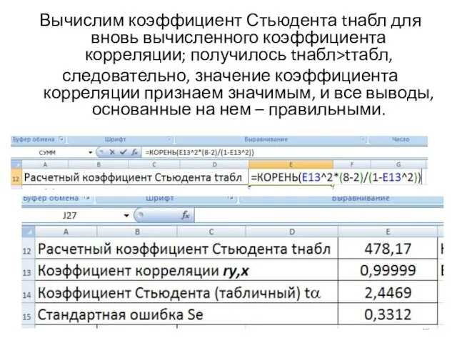 Вычислим коэффициент Стьюдента tнабл для вновь вычисленного коэффициента корреляции; получилось