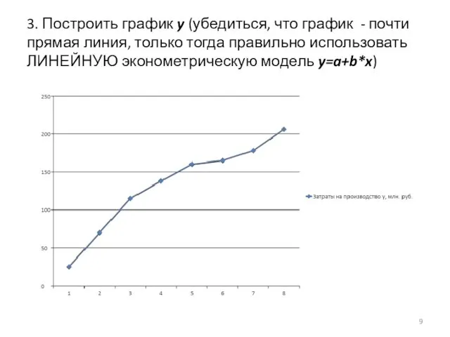 3. Построить график y (убедиться, что график - почти прямая