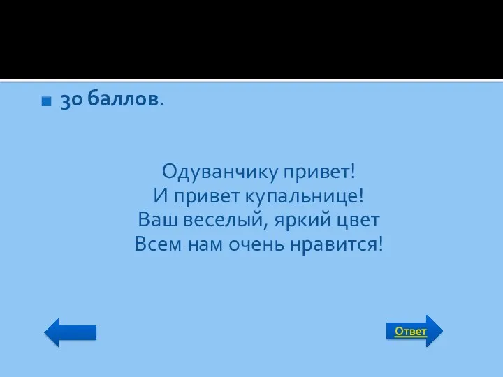 Ответ 30 баллов. Одуванчику привет! И привет купальнице! Ваш веселый, яркий цвет Всем нам очень нравится!