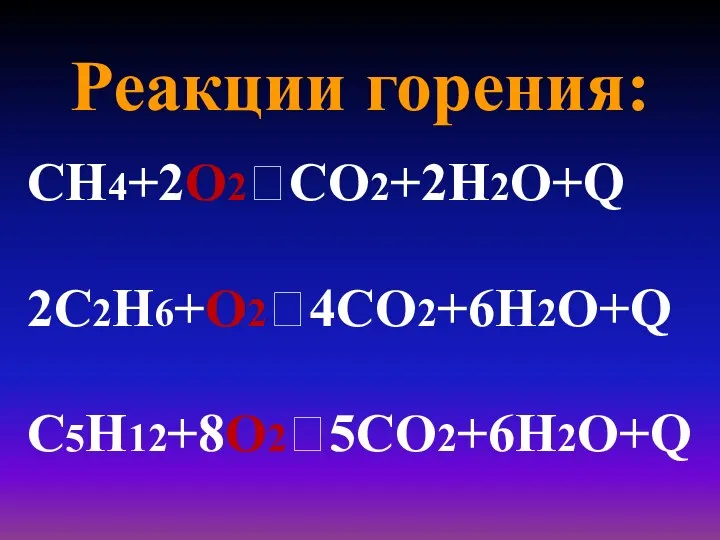 Реакции горения: СН4+2О2?СО2+2Н2О+Q 2С2Н6+О2?4СО2+6Н2О+Q С5Н12+8О2?5СО2+6Н2О+Q