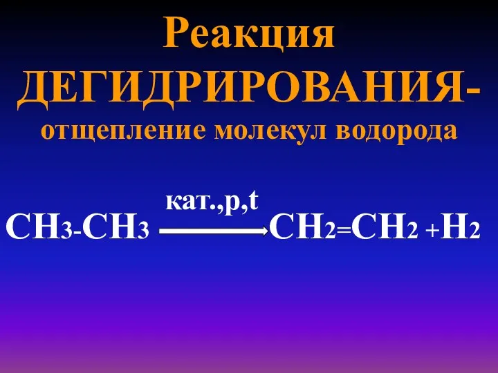 Реакция ДЕГИДРИРОВАНИЯ- отщепление молекул водорода кат.,p,t СН3-СН3 СН2=СН2 +Н2