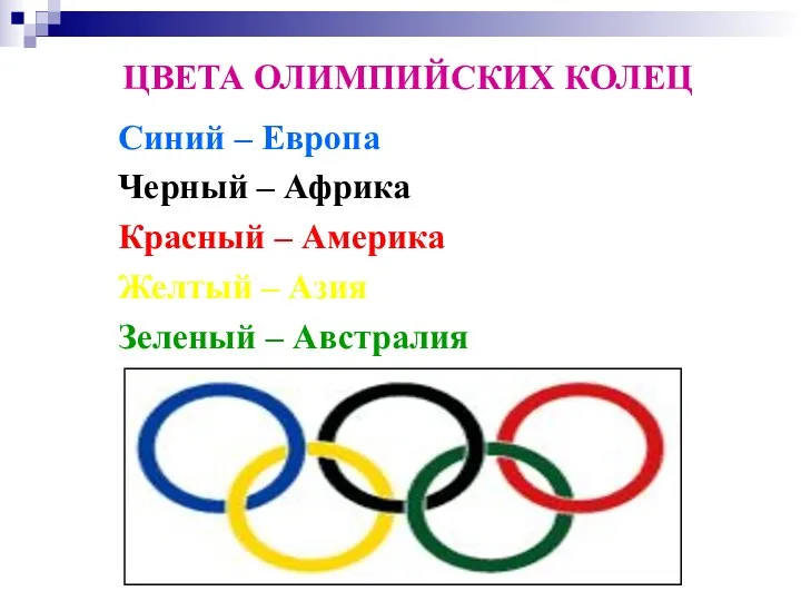 ЦВЕТА ОЛИМПИЙСКИХ КОЛЕЦ Синий – Европа Черный – Африка Красный