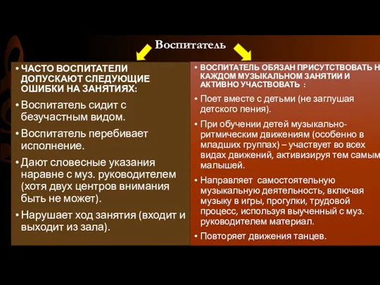 Воспитатель ЧАСТО ВОСПИТАТЕЛИ ДОПУСКАЮТ СЛЕДУЮЩИЕ ОШИБКИ НА ЗАНЯТИЯХ: Воспитатель сидит