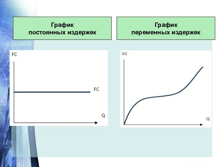 В мгновенном периоде все факторы, определяющие объем предложения, могут рассматриваться