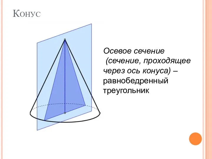 Конус Осевое сечение (сечение, проходящее через ось конуса) – равнобедренный треугольник