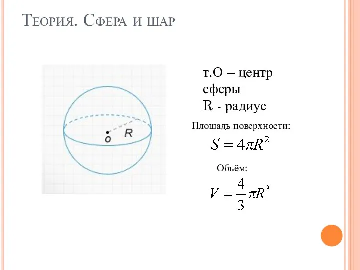 Теория. Сфера и шар т.О – центр сферы R - радиус Площадь поверхности: Объём: