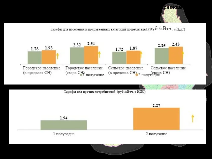 Тарифы на электрическую энергию на территории г. Краснокаменска и Краснокаменского района на 2019 год