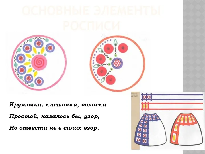 Основные элементы росписи Кружочки, клеточки, полоски Простой, казалось бы, узор, Но отвести не в силах взор.