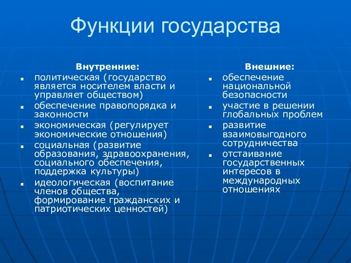 Функции государства Внутренние: политическая (государство является носителем власти и управляет