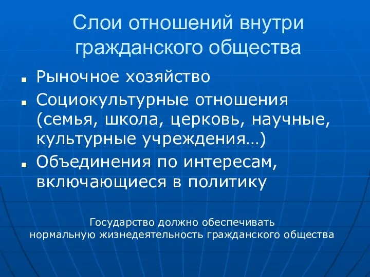 Слои отношений внутри гражданского общества Рыночное хозяйство Социокультурные отношения (семья,