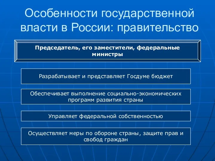 Особенности государственной власти в России: правительство Председатель, его заместители, федеральные