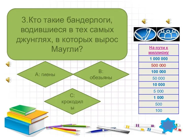 3.Кто такие бандерлоги, водившиеся в тех самых джунглях, в которых