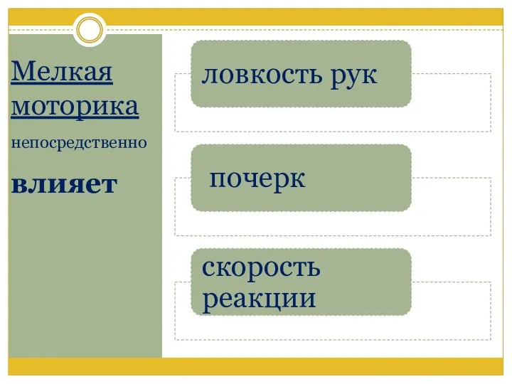 Мелкая моторика непосредственно влияет