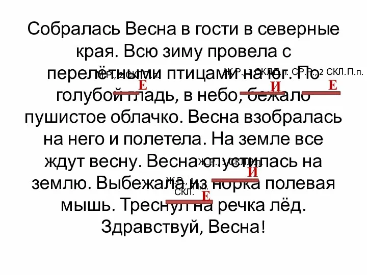 Собралась Весна в гости в северные края. Всю зиму провела