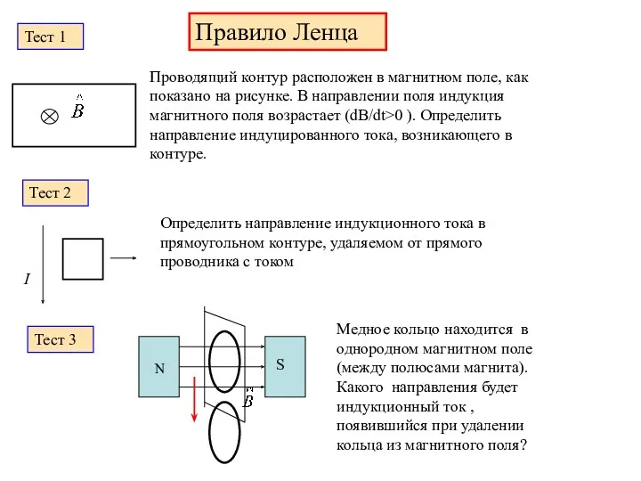 Правило Ленца Тест 1 Проводящий контур расположен в магнитном поле,