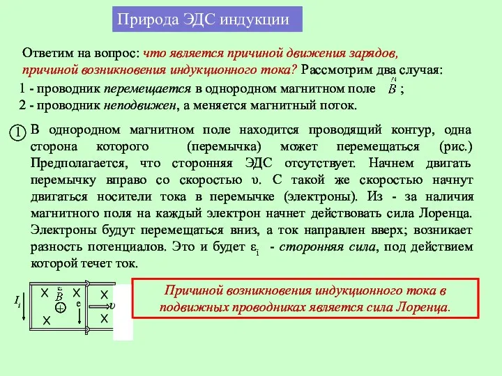 Природа ЭДС индукции Ответим на вопрос: что является причиной движения