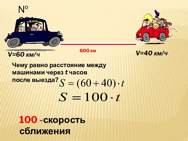 № 681 600 км V=60 км/ч V=40 км/ч Чему равно
