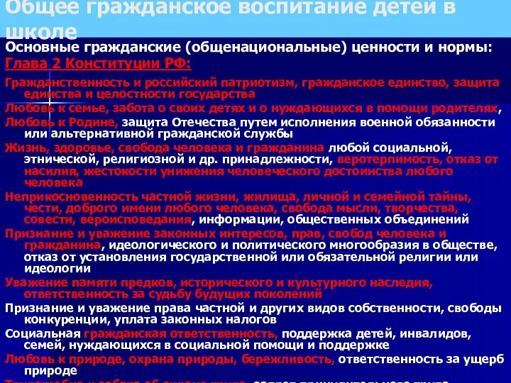 Основные гражданские (общенациональные) ценности и нормы: Глава 2 Конституции РФ: