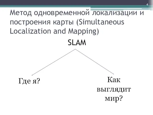 Метод одновременной локализации и построения карты (Simultaneous Localization and Mapping) SLAM Где я? Как выглядит мир?