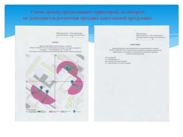 Схема границ прилегающих территорий, на которых не допускается розничная продажа алкогольной продукции.