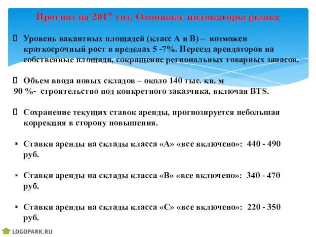 Прогноз на 2017 год. Основные индикаторы рынка Уровень вакантных площадей (класс А и