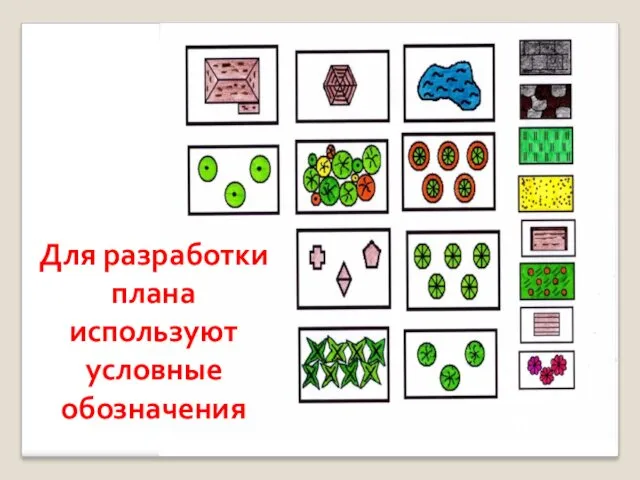 Для разработки плана используют условные обозначения