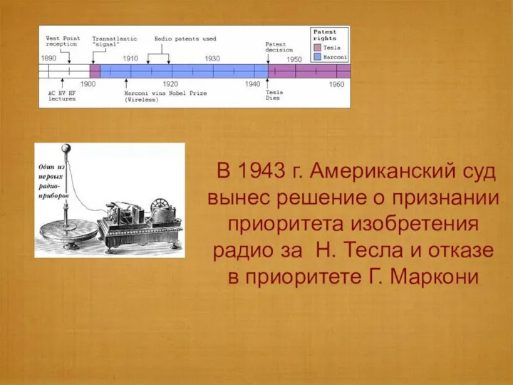 В 1943 г. Американский суд вынес решение о признании приоритета