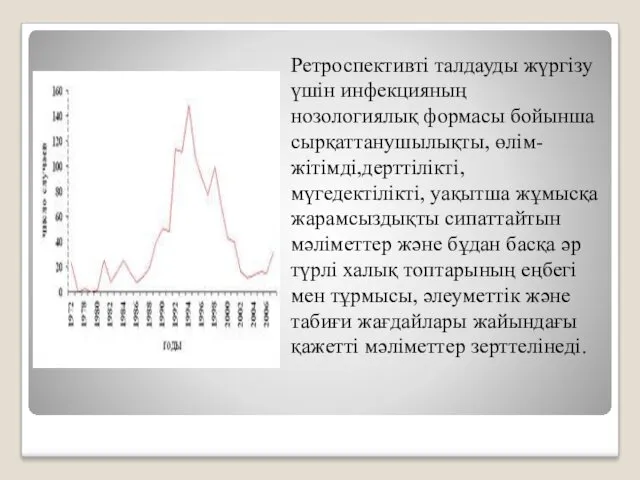 Ретроспективті талдауды жүргізу үшін инфекцияның нозологиялық формасы бойынша сырқаттанушылықты, өлім-жітімді,дерттілікті,